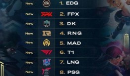 漫威前瞻爆料视频大全最新,揭秘未来英雄动向与精彩剧情预告